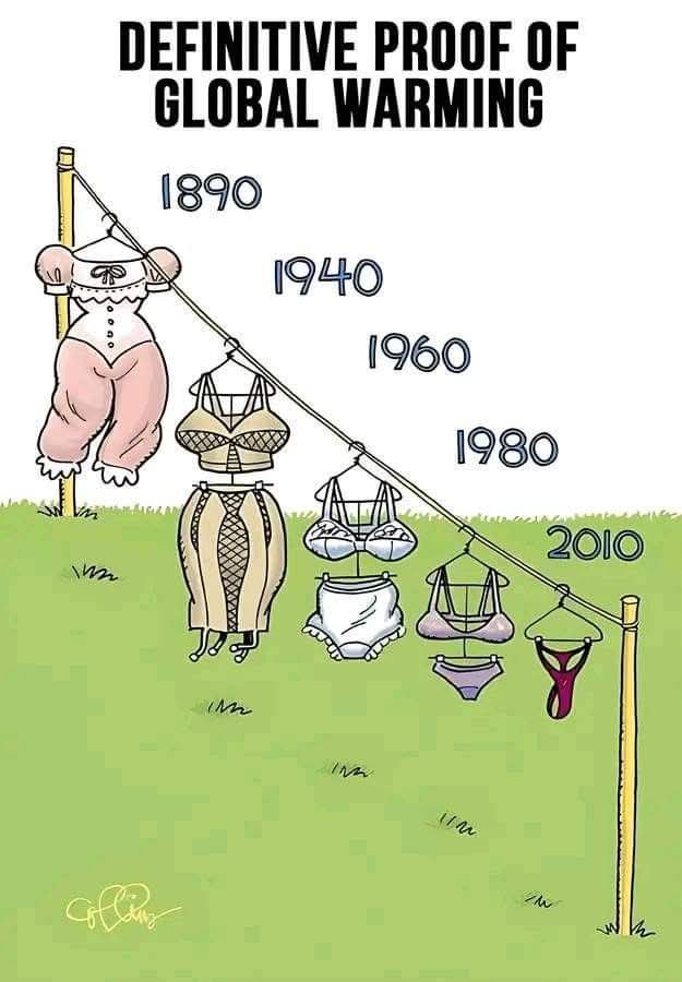 warming - ocieplenie, ogrzewanie, ciepły